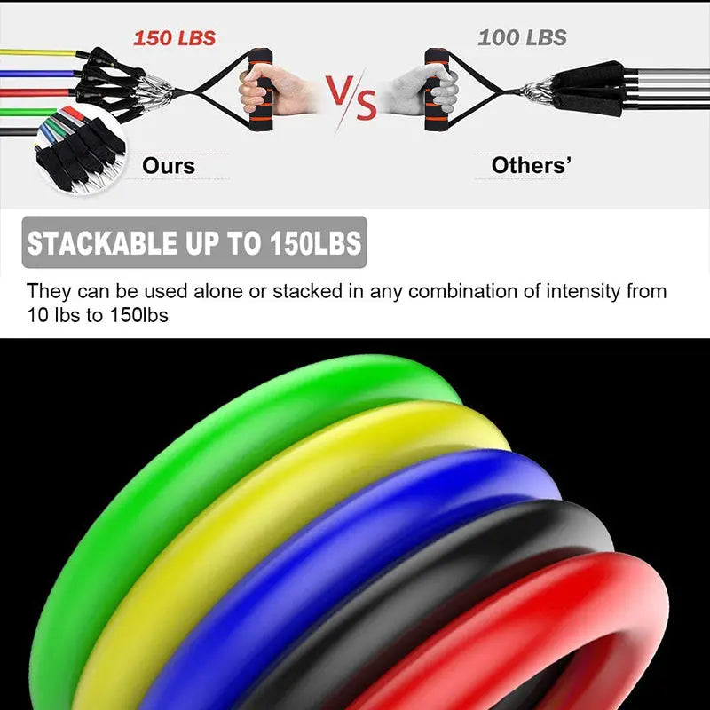 11Pcs Fitness Equipment Resistance Band Set - Image #6