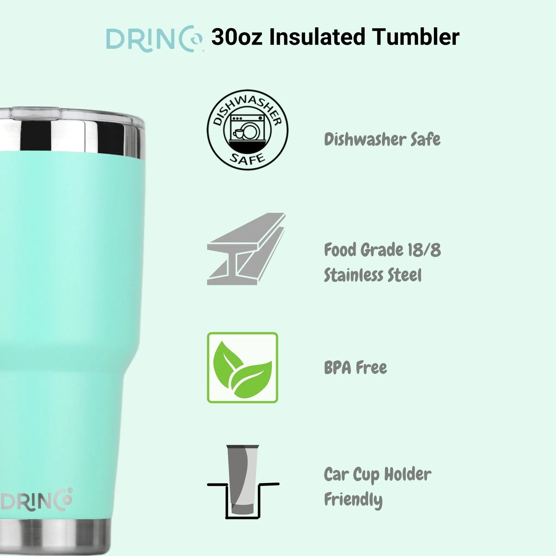 DRINCO® 30oz Insulated Tumbler Spill Proof Lid w/2 Straws (Teal) - Image #4